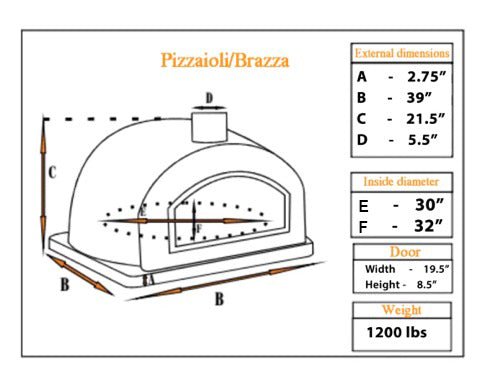 PIZZAIOLI PREMIUM PIZZA OVEN ** TOP SELLER ** - Hybrid - Authentic Pizza Ovens