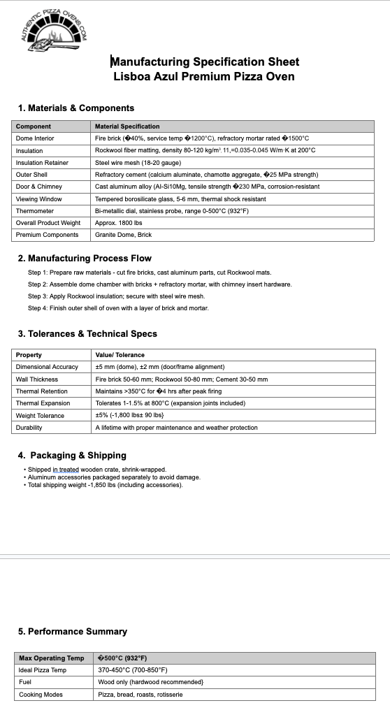 LISBOA AZUL PREMIUM PIZZA OVEN  **BRAND NEW MODEL**