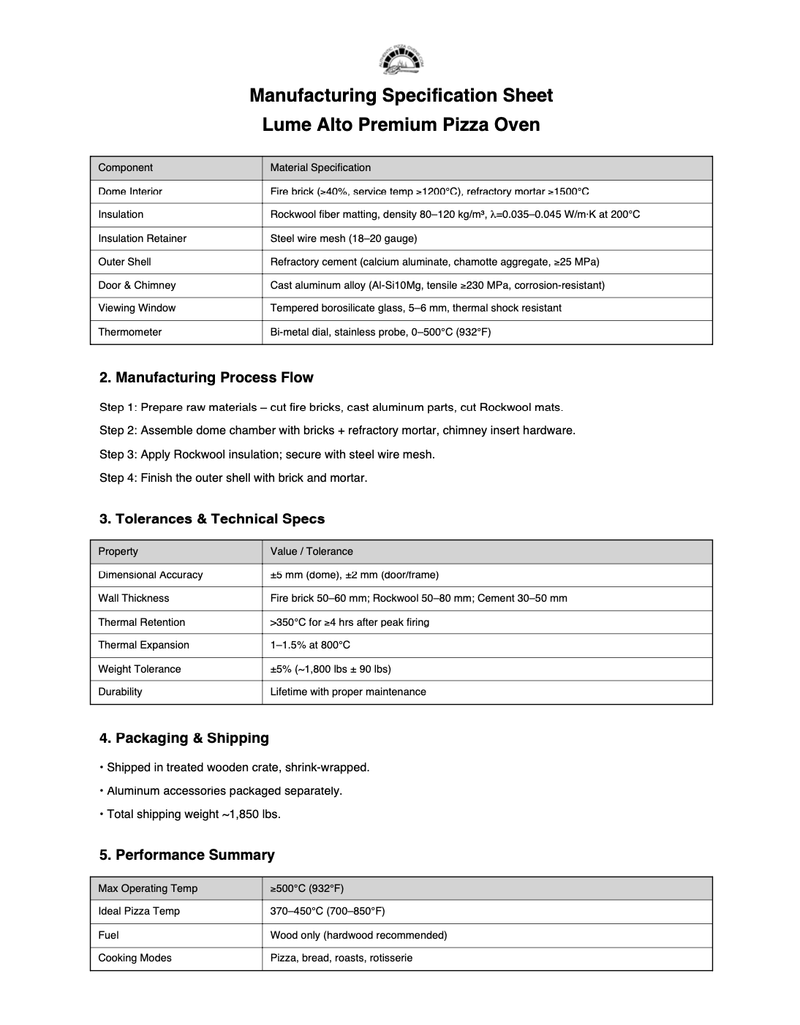 LUME ALTO PREMIUM PIZZA OVEN **BRAND NEW MODEL** - Authentic Pizza Ovens