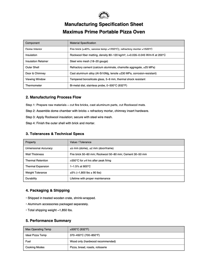 Maximus PRIME Black Pizza Oven (TGPRMBLK) - Authentic Pizza Ovens