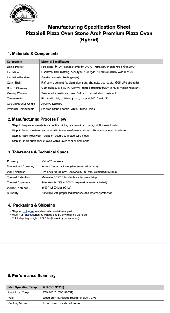 PIZZAIOLI PIZZA OVEN STONE ARCH PREMIUM - Hybrid - Authentic Pizza Ovens