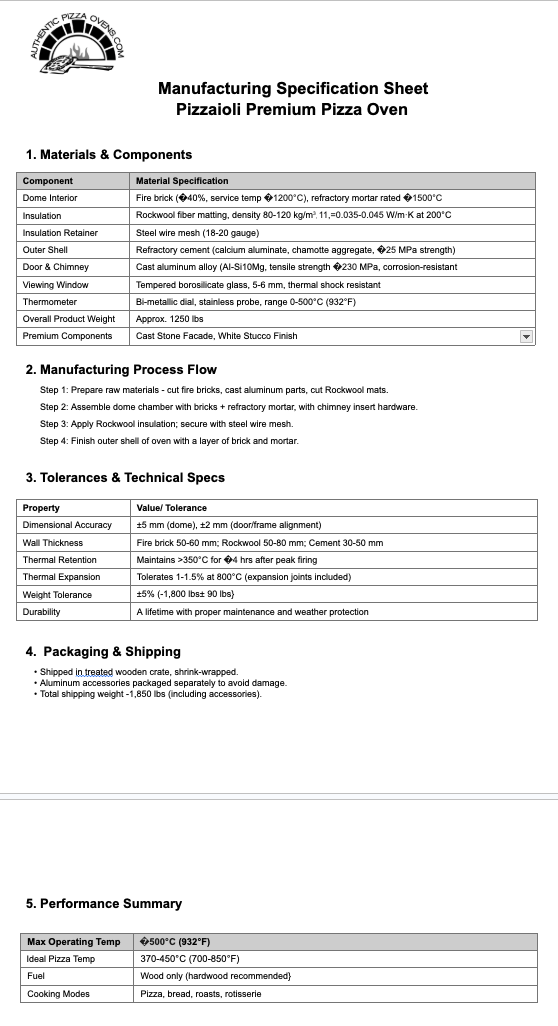 PIZZAIOLI PREMIUM PIZZA OVEN  ** TOP SELLER **