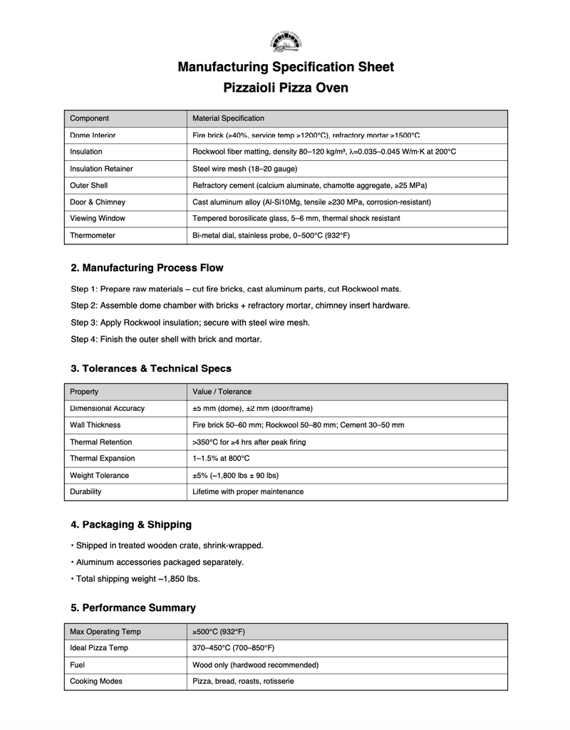 PIZZAIOLI PIZZA OVEN - Authentic Pizza Ovens