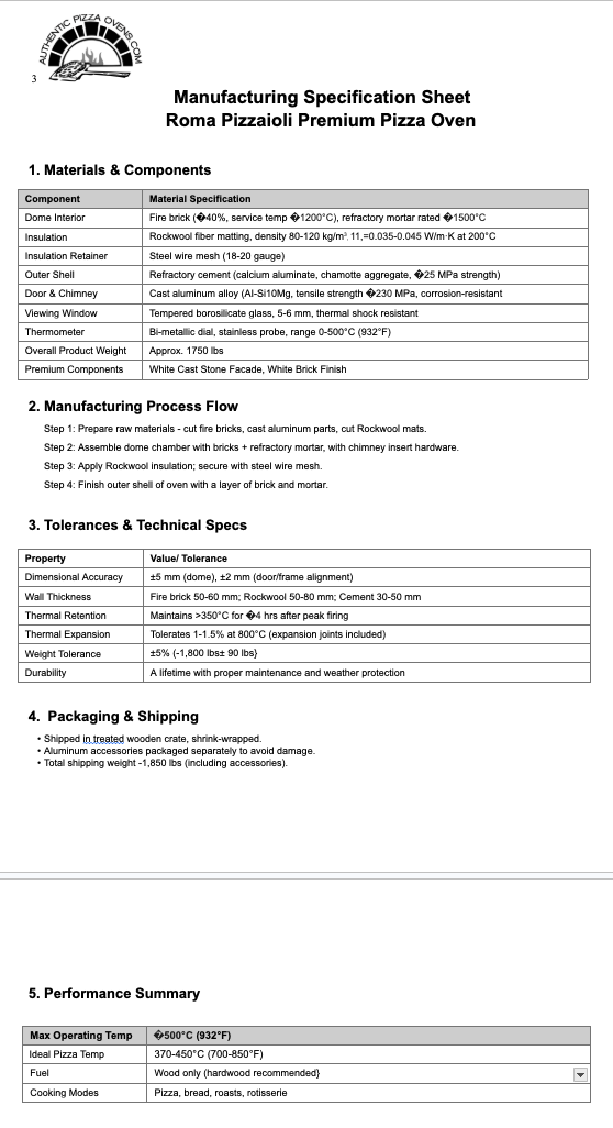 ROMA PIZZAIOLI PREMIUM PIZZA OVEN **BRAND NEW**