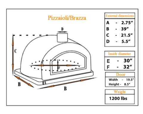 PIZZAIOLI PREMIUM PIZZA OVEN **BRAND NEW** - Authentic Pizza Ovens